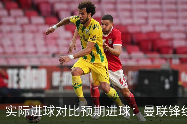 实际进球对比预期进球：曼联锋线迷失-4.59个